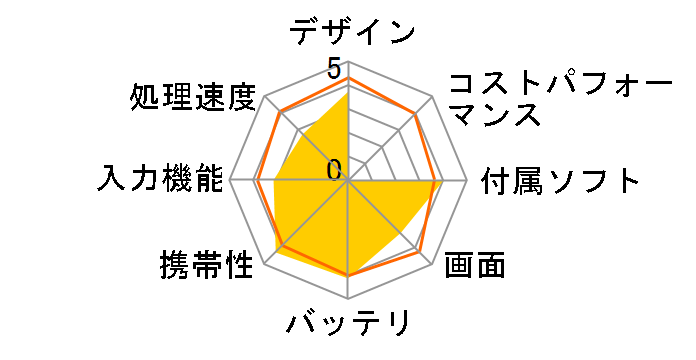 LifeTouch L D000-000035-001�̃��[�U�[���r���[