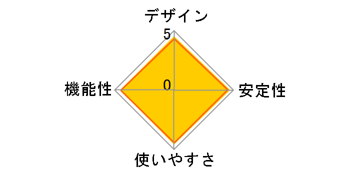 LSW5-GT-8NS/WH [�z���C�g]�̃��[�U�[���r���[