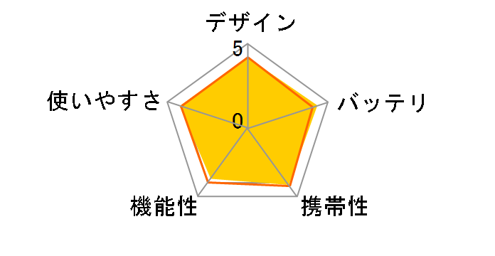 HJ-325-B [�u���[]�̃��[�U�[���r���[