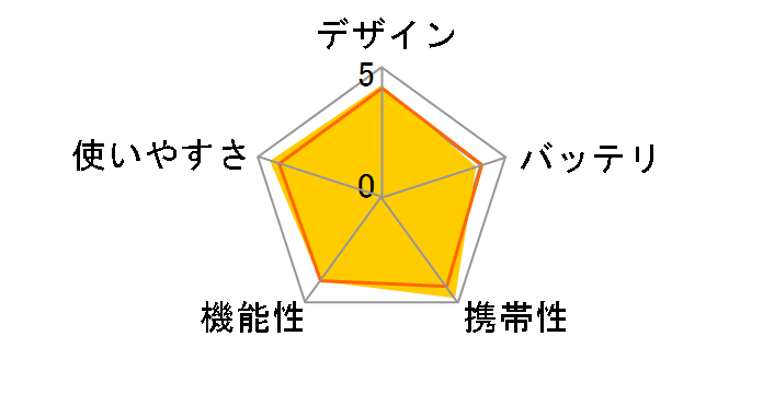 HJ-326F-R [���b�h]�̃��[�U�[���r���[