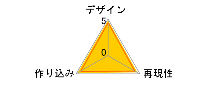 ���u���C�u�I ���c�C�� -�ĐF��������1.2.Jump�IVer. -�̃��[�U�[���r���[