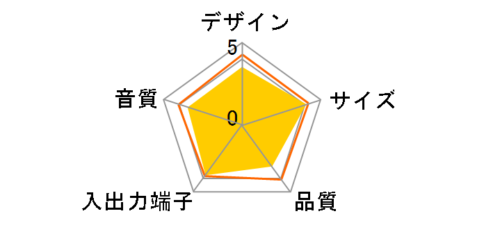 MM-SPL9BK [�u���b�N]�̃��[�U�[���r���[