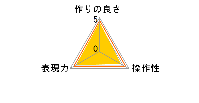 40.5S MC �v���e�N�^�[ NEO�̃��[�U�[���r���[