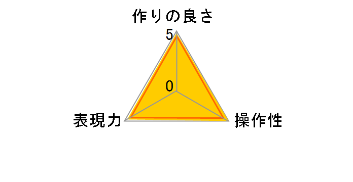 46S MC �v���e�N�^�[ NEO�̃��[�U�[���r���[