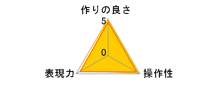49S MC �v���e�N�^�[ NEO�̃��[�U�[���r���[