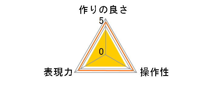 55S MC �v���e�N�^�[ NEO�̃��[�U�[���r���[