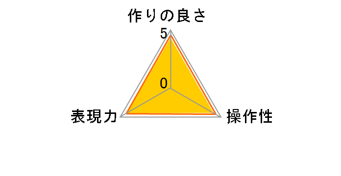 77S MC veN^[ NEÕ[U[r[