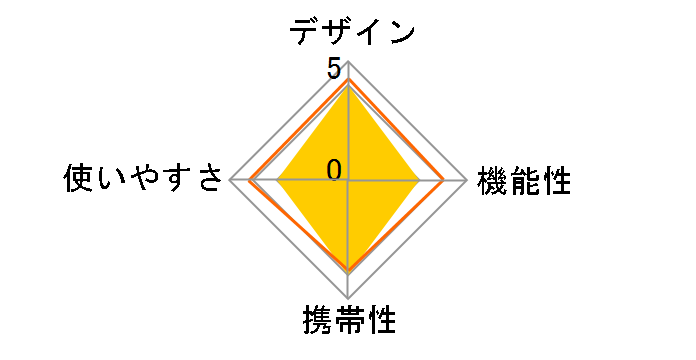 insul10 �X�_���N�[���[XL3 81670530�̃��[�U�[���r���[