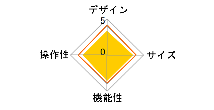 KU-XPMMG08 [�u���b�N]�̃��[�U�[���r���[