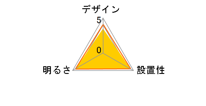 SH8116LDR�̃��[�U�[���r���[