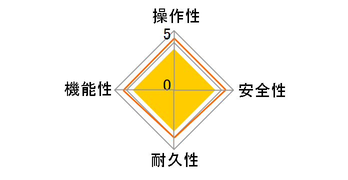 ������p GQ-1639WE 16�� [�s�s�K�X]�̃��[�U�[���r���[