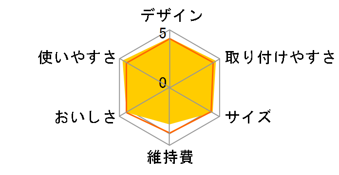 TKGG38E�̃��[�U�[���r���[