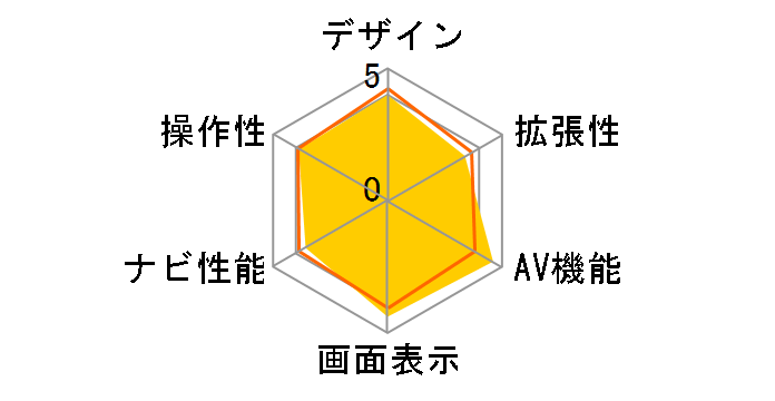 NR-MZ40X-D�̃��[�U�[���r���[