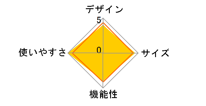 Q-�c�C�����b�W�h�[�� WXL 71458002�̃��[�U�[���r���[