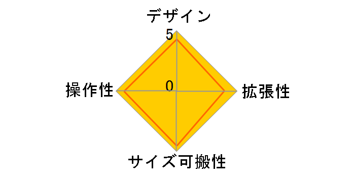 MG12�̃��[�U�[���r���[