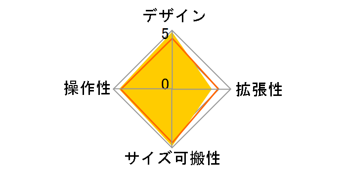 MG06X�̃��[�U�[���r���[