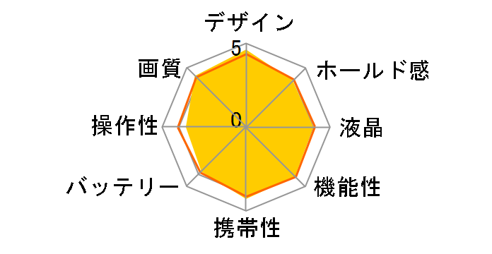 COOLPIX P340 [�u���b�N]�̃��[�U�[���r���[