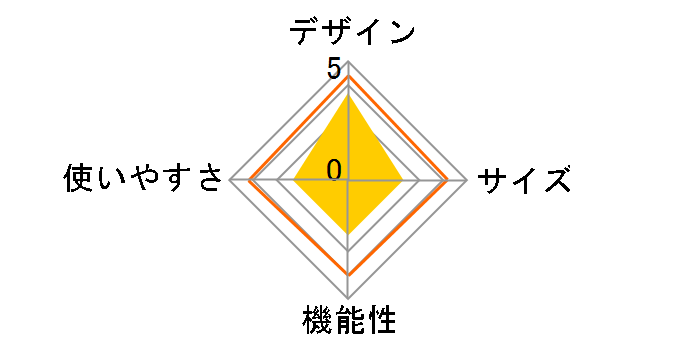 �X�y�[�X�x�[�X �f�J�S���R�X���X-N 71459007�̃��[�U�[���r���[