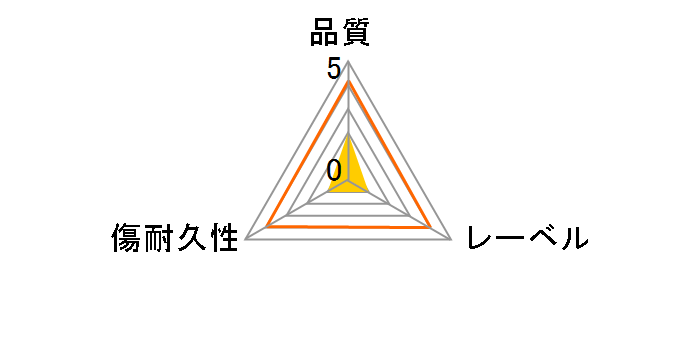 SHDR47NNP120S [DVD-R 24�{�� 120���g]�̃��[�U�[���r���[