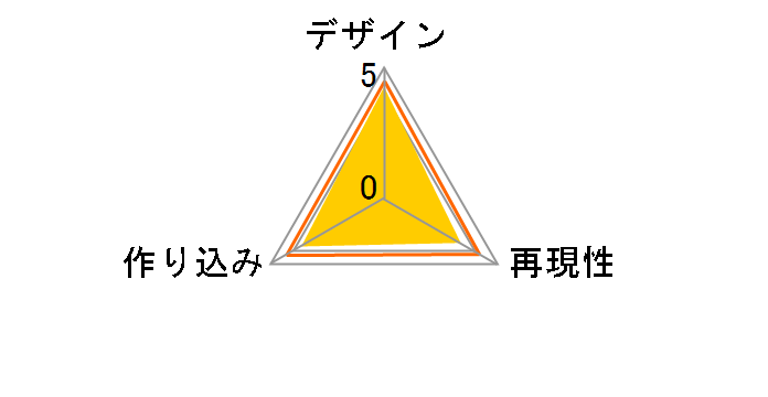 �r�[�`�N�C�[���Y ���̖�������Ȃɉ����킯���Ȃ��B ����˔TVer.2�̃��[�U�[���r���[