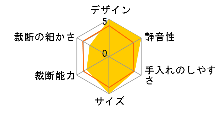 NSH-H01MB [�u���[]�̃��[�U�[���r���[