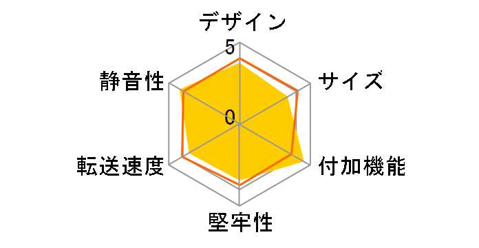 UD-500SA�̃��[�U�[���r���[