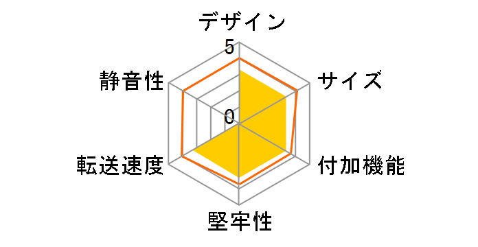 UD-303SM�̃��[�U�[���r���[