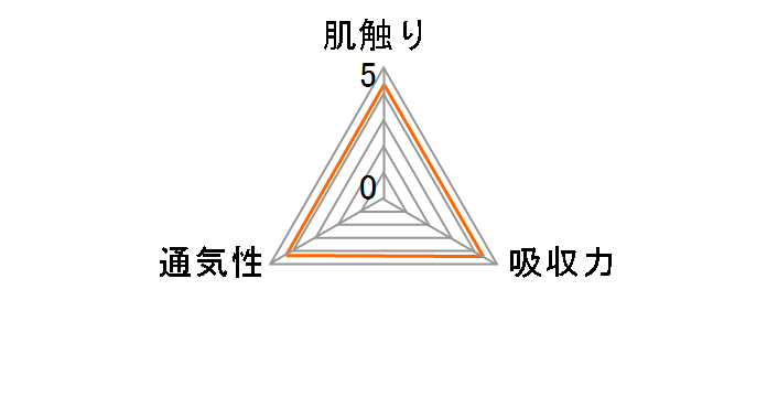 �}�~�[�|�R�p���c �r�b�O�T�C�Y 30�����̃��[�U�[���r���[