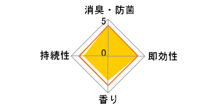 �g�C���̏��L�� ���u���[�u�[�P 400mL�̃��[�U�[���r���[