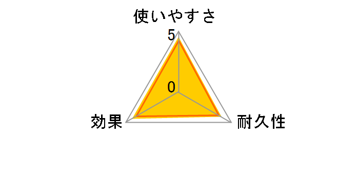 �X�N���r���O�o�u�� ������g�C���u���V �{�̂̃��[�U�[���r���[