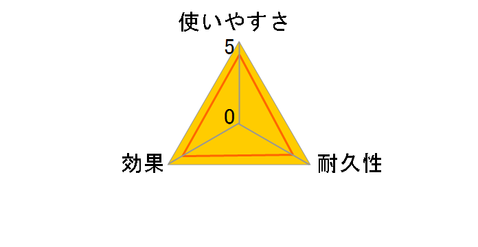 �g�C���u���V W071�̃��[�U�[���r���[