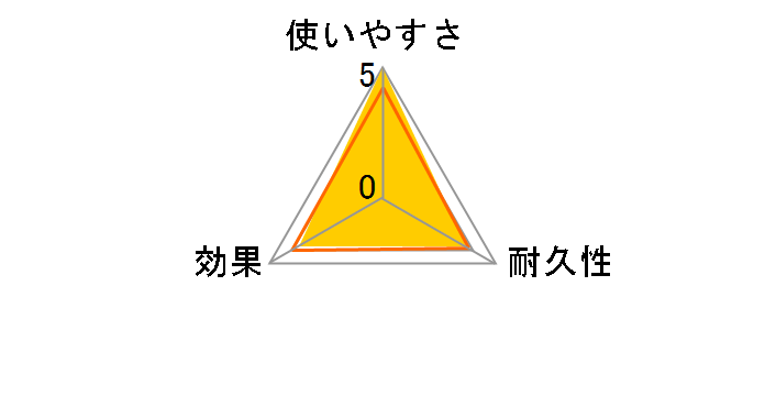 ���o�[�J�b�v�m��AL �P�[�X�t�̃��[�U�[���r���[