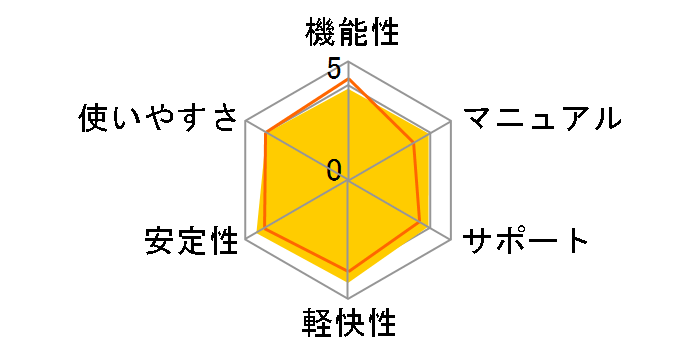 3D�}�C�z�[���f�U�C�i�[12�̃��[�U�[���r���[