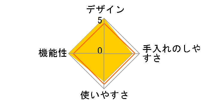 KJ-302 [���^���b�N���b�h]�̃��[�U�[���r���[