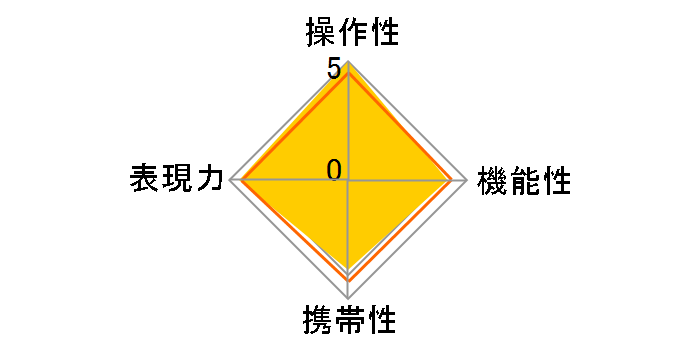 30mm F1.4 DC HSM [�\�j�[�p]�̃��[�U�[���r���[