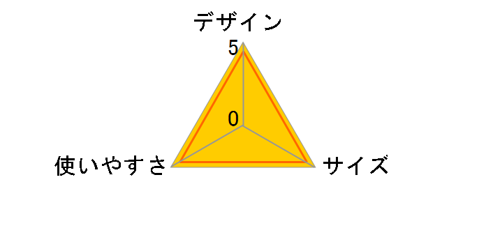 �W�J���e�[�u�� ST-050�̃��[�U�[���r���[