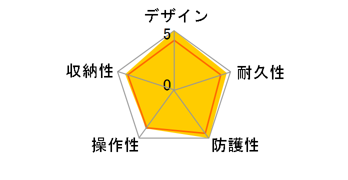 WP-DC53 �E�H�[�^�[�v���[�t�P�[�X�̃��[�U�[���r���[