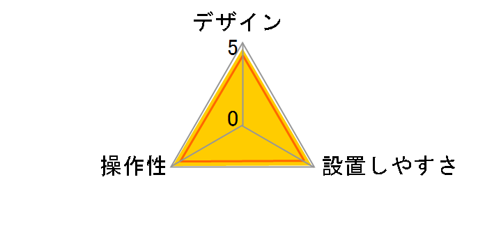 MOBE-700B [�u���b�N]�̃��[�U�[���r���[