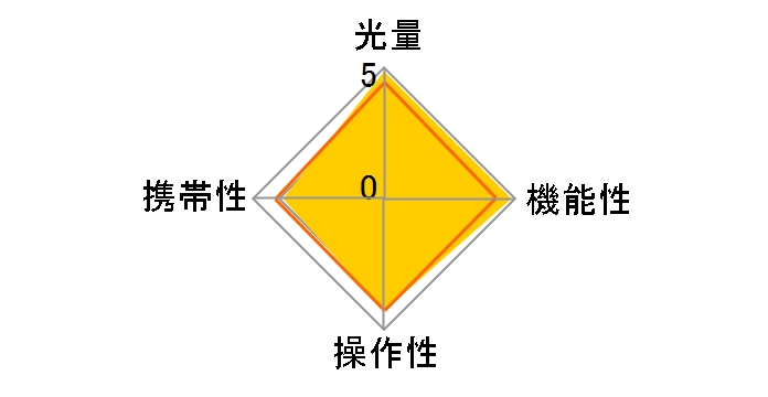�}�N�������O���C�g MR-14EX II�̃��[�U�[���r���[