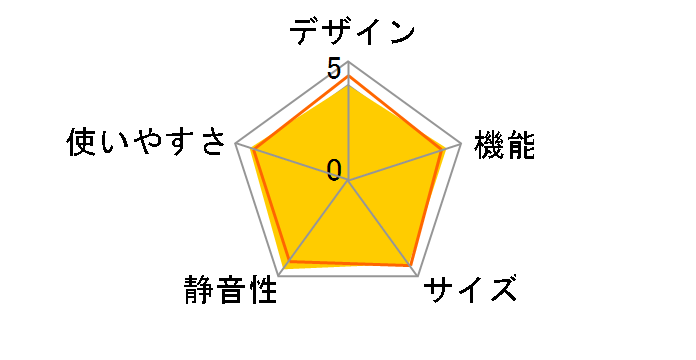 GR-G38SXV(ZS) [�N���A���C�g�S�[���h]�̃��[�U�[���r���[