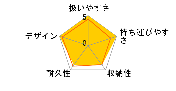 ���`���J���t�@�[�X�g�� �G�b�O�V���b�N(BK) [�u���b�N]�̃��[�U�[���r���[