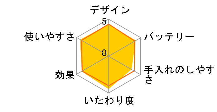 �~�^���A�b�v �t�F���G ES-WF50-V [��]�̃��[�U�[���r���[