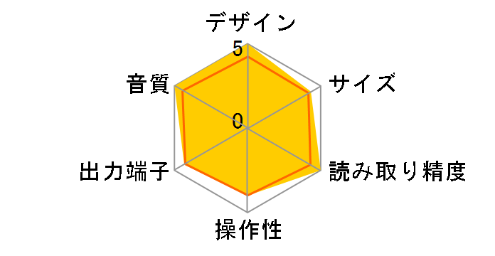 D-08u�̃��[�U�[���r���[