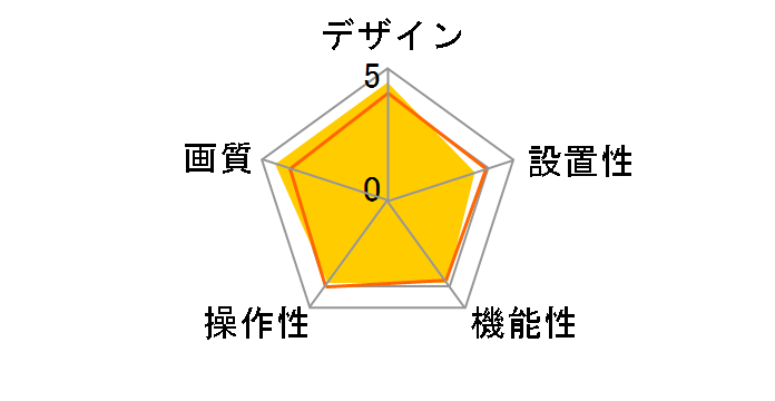 LifeCam Studio Q2F-00020�̃��[�U�[���r���[