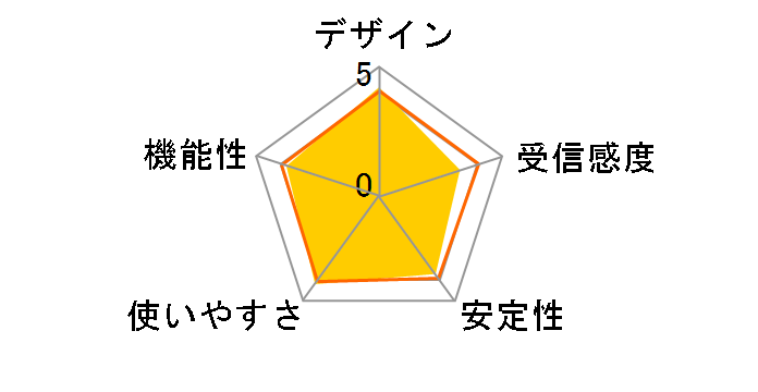 MZK-UPG900HP�̃��[�U�[���r���[