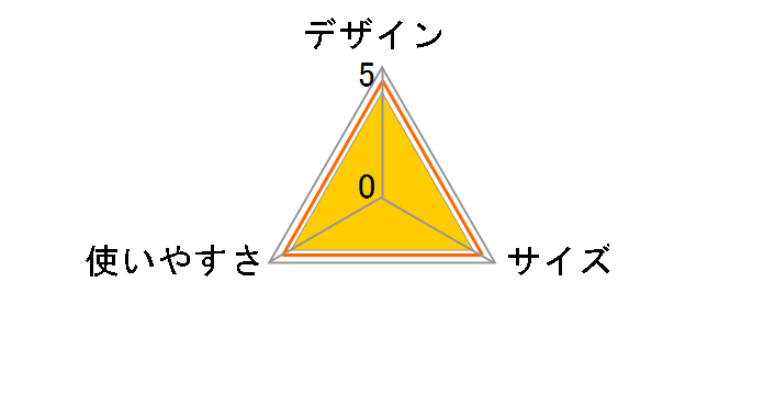 �n�[�h�}�C�e�[�u��-N 73189002�̃��[�U�[���r���[