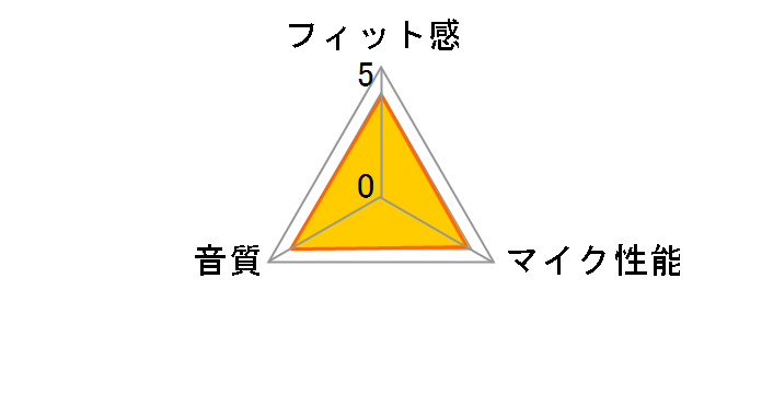 M70 [White Side Band]�̃��[�U�[���r���[
