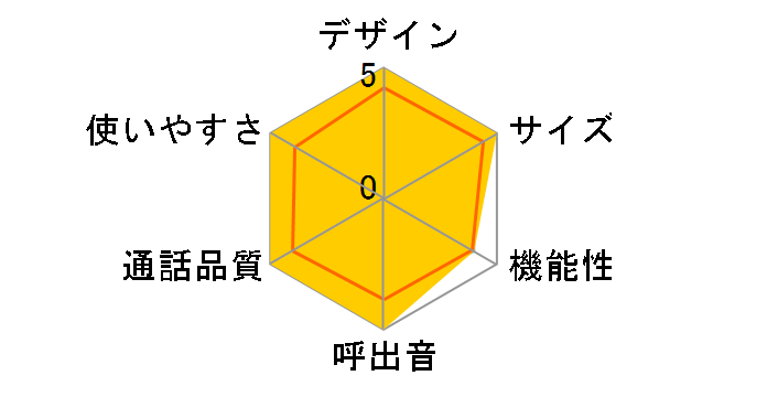 TF-FE30S-H [�O���[]�̃��[�U�[���r���[