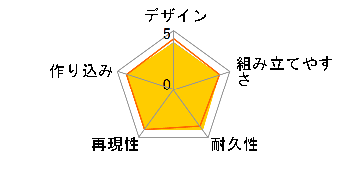 �����s�[�X �`���b�p�[���{4�� �`���b�p�[�h�����̃��[�U�[���r���[