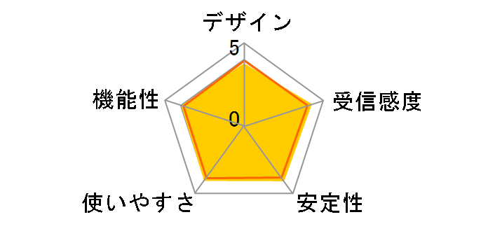 WDC-433DU2HBK [�u���b�N]�̃��[�U�[���r���[